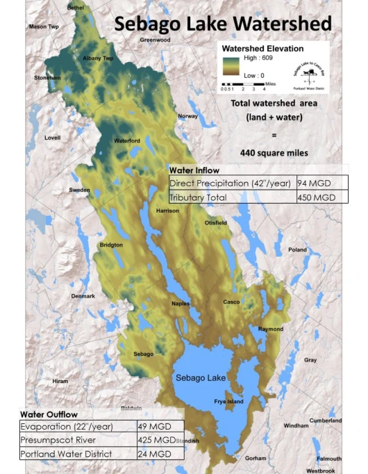 A map of the Sebago Lake watershed