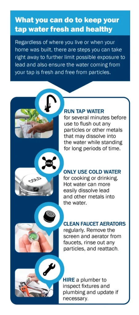 inforgraphic depicting what you can do to keep your tap water fresh and healthy